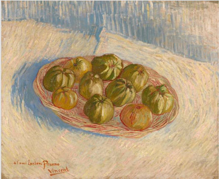Basket of Apples (1887) 